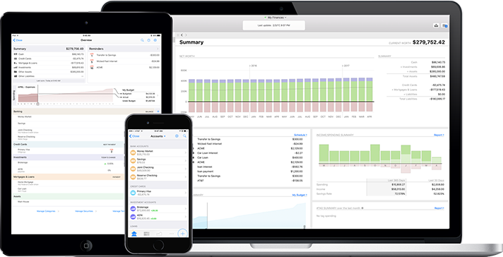 The Banktivity product family, personal finance software for macOS and iOS